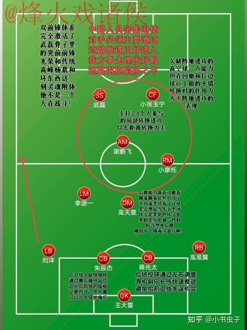 2026世界杯滚球入口最佳策略解析