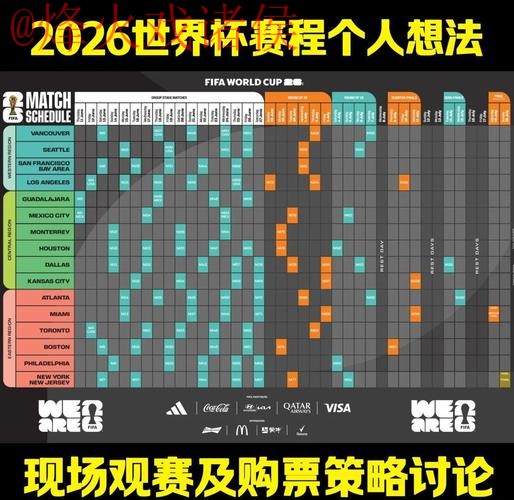 2026世界杯滚球入口最佳策略解析