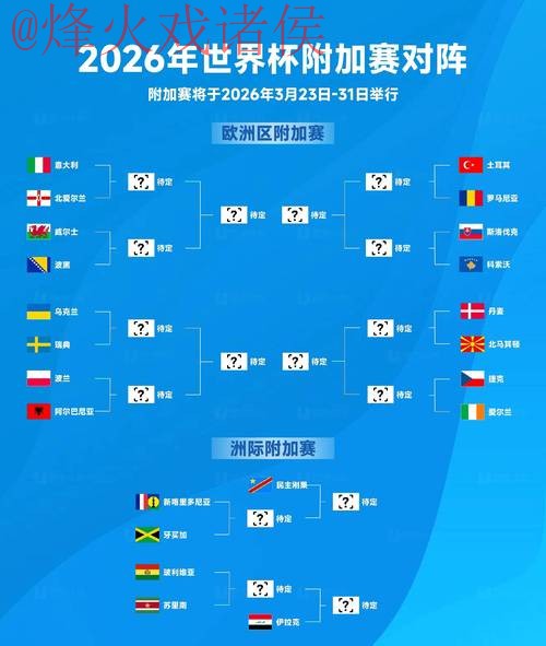 2026世界杯在线热门下注平台解析 2026世界杯在线热门下注平台解析