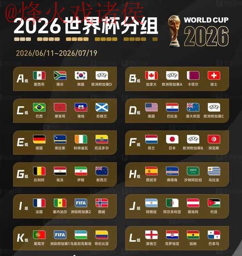 2026世界杯预测稳定入口地址探讨与分析 2026世界杯预测稳定入口地址探讨与分析