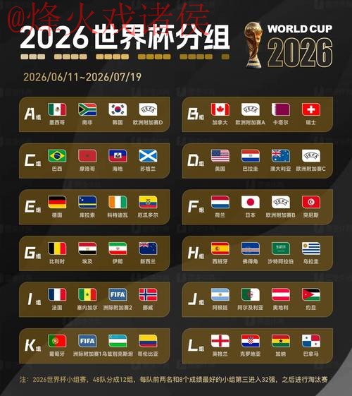 2026世界杯下注排行平台官网推荐 2026世界杯下注排行平台官网推荐